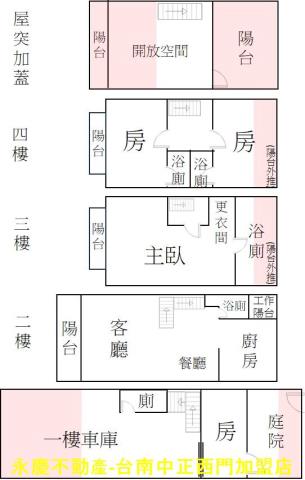 台南南區透天-15