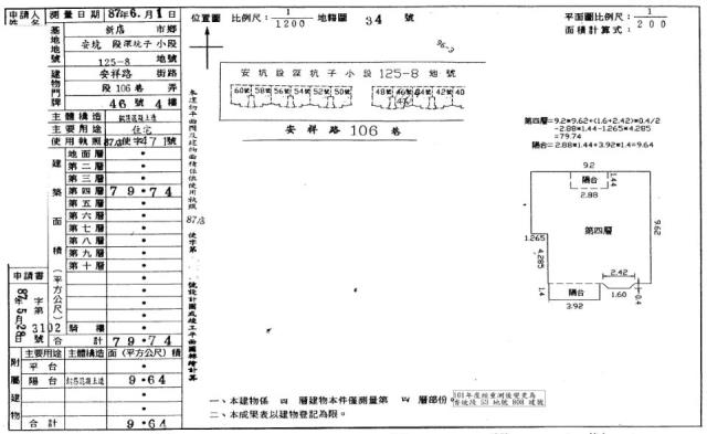 新北新店公寓法拍-1