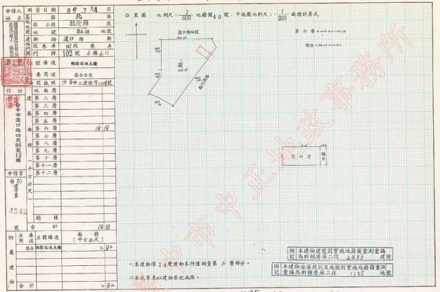 台中北區大樓法拍-3