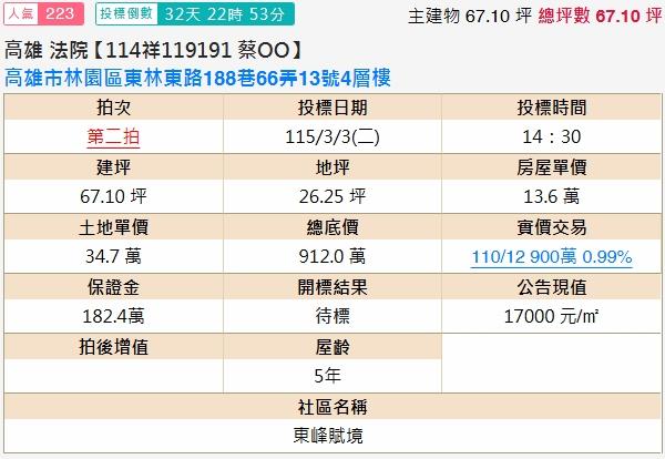 高雄法拍透天-2