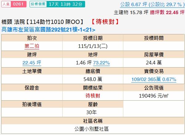 高雄左營法拍套房-2
