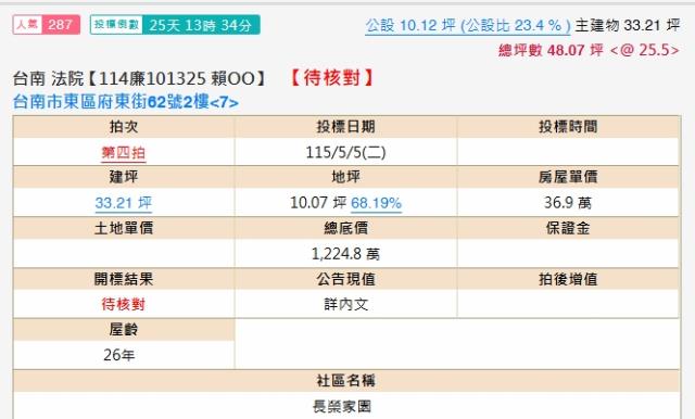 台南東區法拍大樓-2