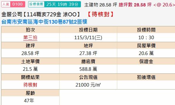 台南安南透天法拍-2