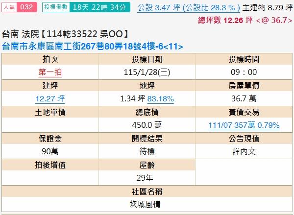 台南永康法拍套房-2