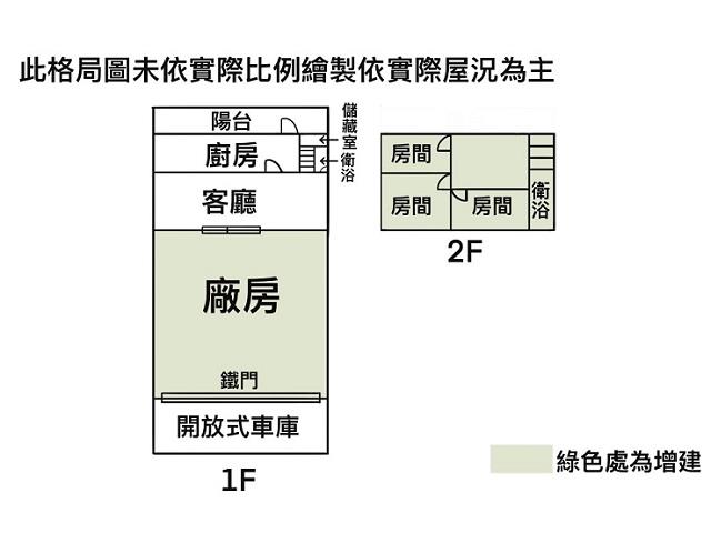 台南安南廠房-14