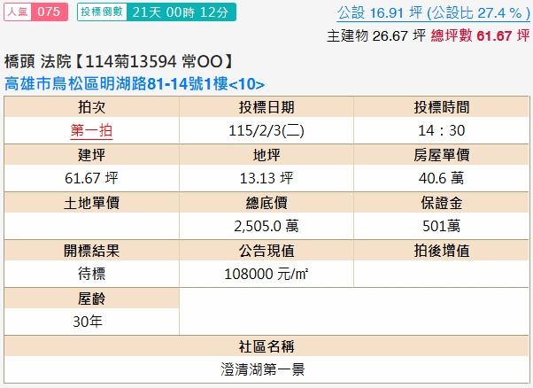 鳥松拍賣大樓-2
