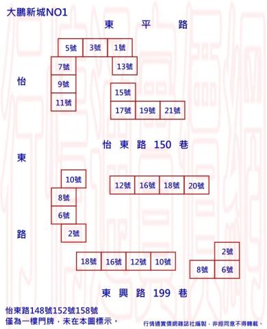 東區大樓法拍-3