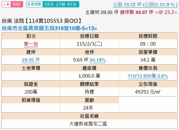 台南北區法拍大樓-2