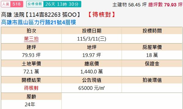 高雄鳳山透天法拍-2