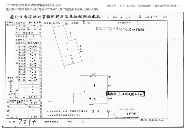 台北中正區拍賣店面-9