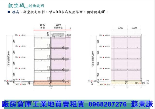 桃園蘆竹廠房-3
