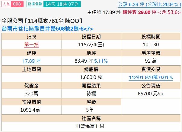台南善化法拍大樓-2