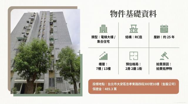 松山大樓拍賣-2