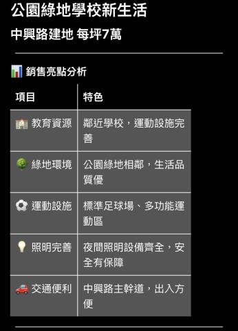 台東透天-2