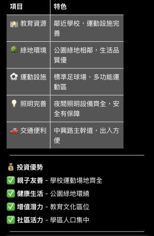 台東透天-3