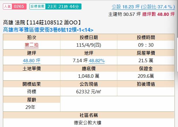 苓雅大樓拍賣-2