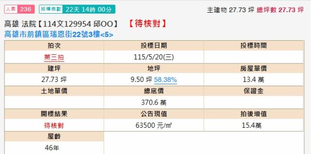 前鎮法拍公寓-2