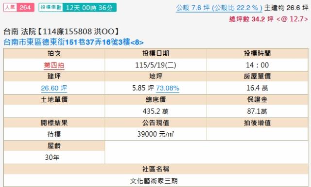 台南東區法拍大樓-2