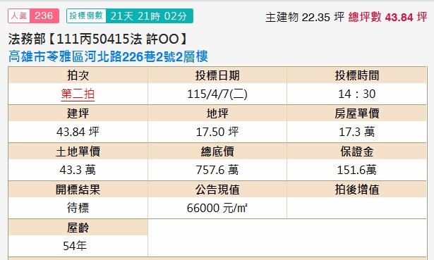 高雄苓雅透天法拍-2