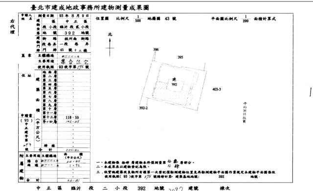 台北中正區大樓法拍-5