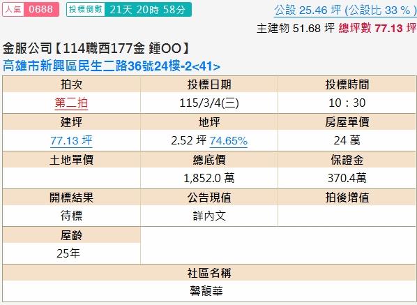 新興區大樓法拍-2