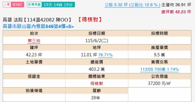 鼓山公寓拍賣-2
