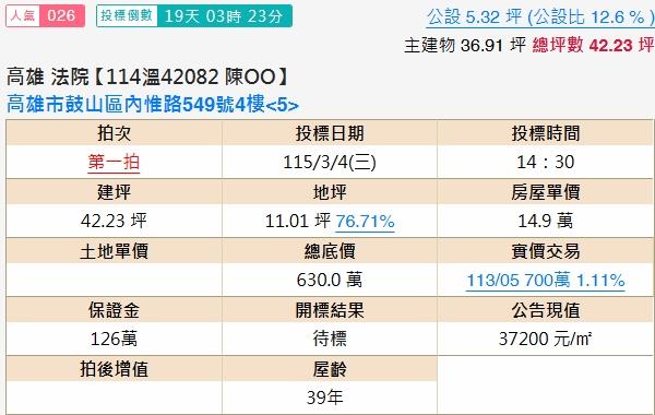 鼓山公寓拍賣-2