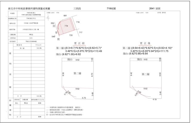 新北公寓法拍-5