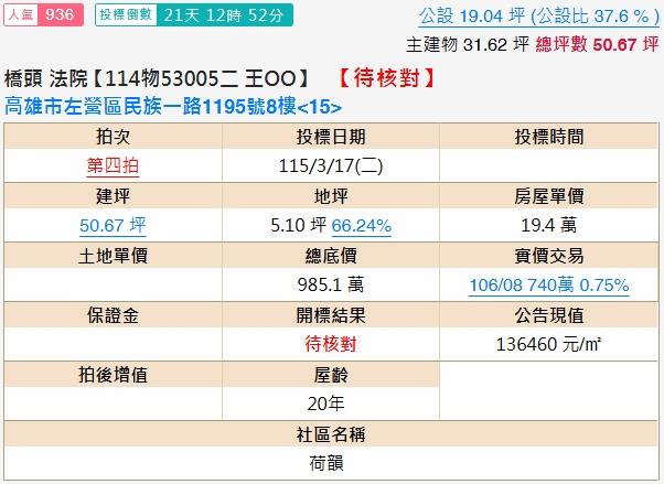 左營法拍大樓-2