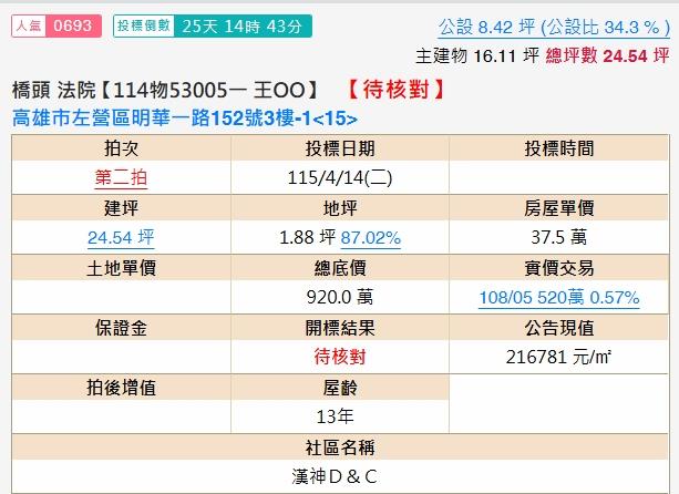 高雄大樓法拍-2