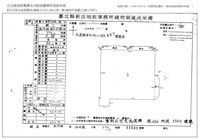新北新店廠辦法拍-9