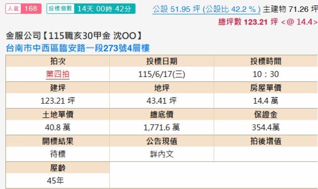 中西區透天法拍-2