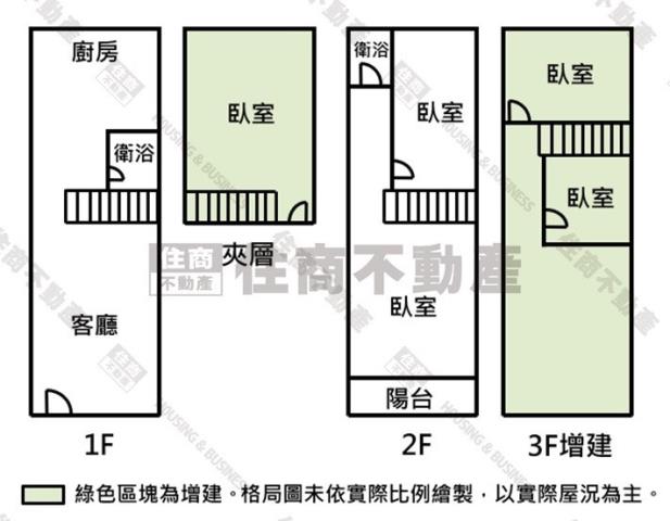 台南東區透天-9