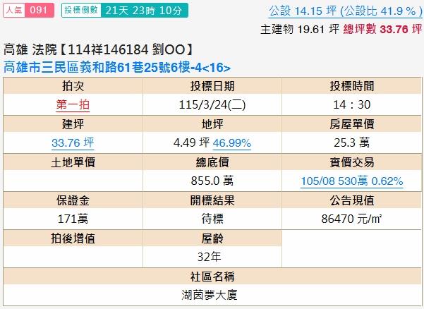 高雄三民區大樓法拍-2