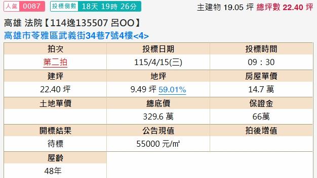 高雄苓雅法拍公寓-2