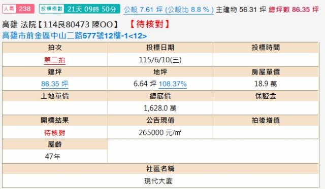 高雄前金大樓法拍-2