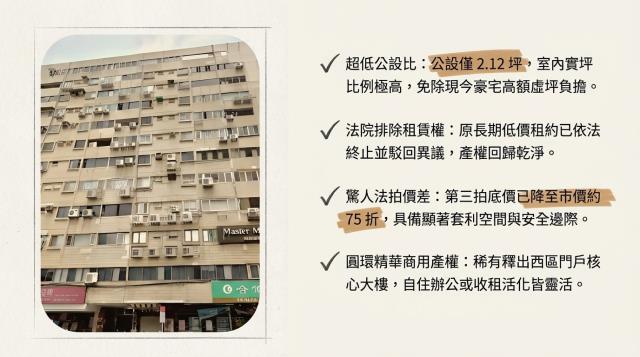 台北大同區大樓法拍-3