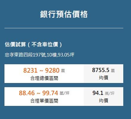 台北大安區大樓法拍-14