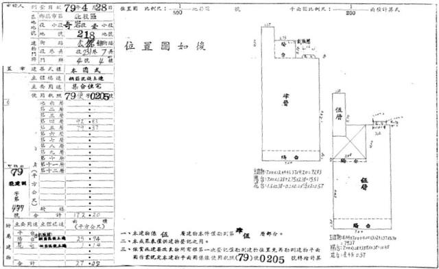 北投法拍公寓-2