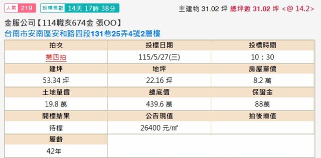 安南拍賣透天-2