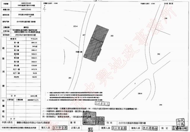 台中西屯拍賣廠辦-2