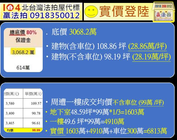 信義區法拍大樓-13