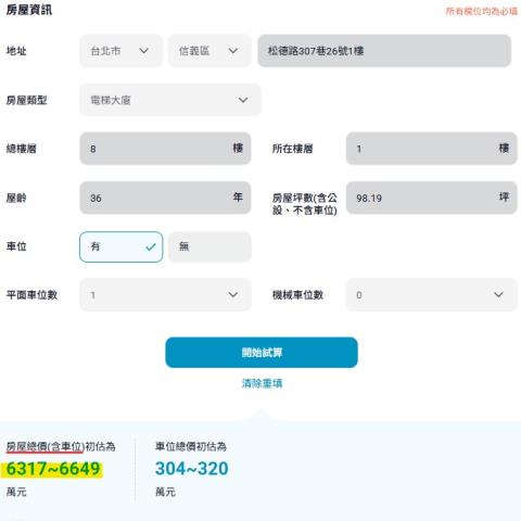 信義區法拍大樓-14