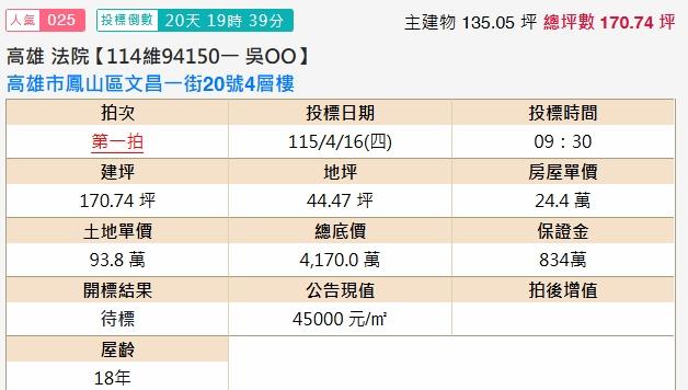 高雄透天拍賣-2