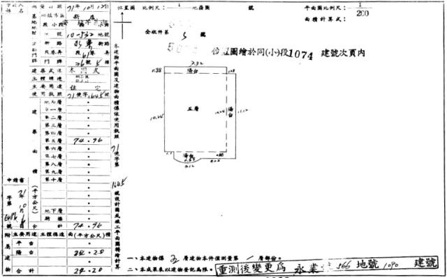 新店法拍公寓-2