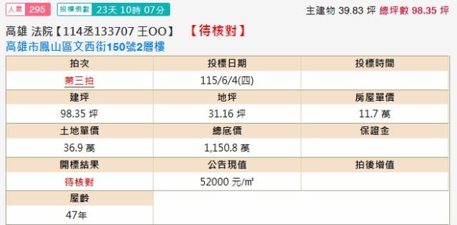 高雄鳳山拍賣透天-2