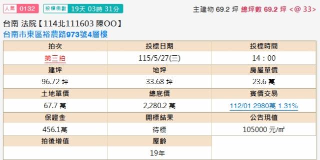 東區透天法拍-2
