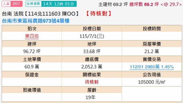 東區透天法拍-2