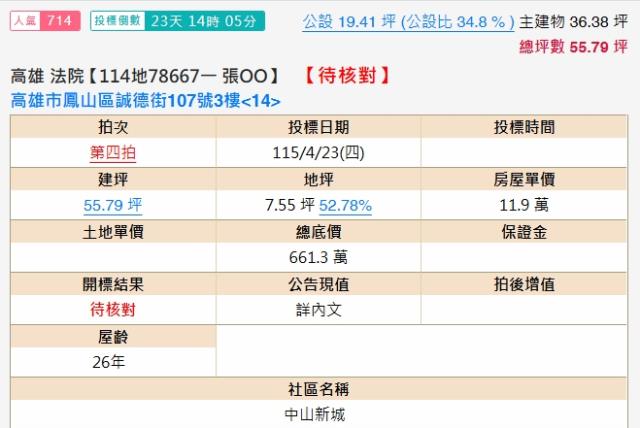 高雄鳳山法拍大樓-2