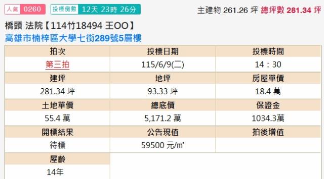 高雄透天法拍-2